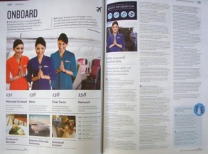 Majalah Garuda Indonesia