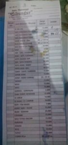 Menu Sate Maranggi Haji Yetty di Cibungur Purwakarta