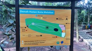 Hutan Kota Malabar di Malang