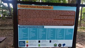 Hutan Kota Malabar di Malang